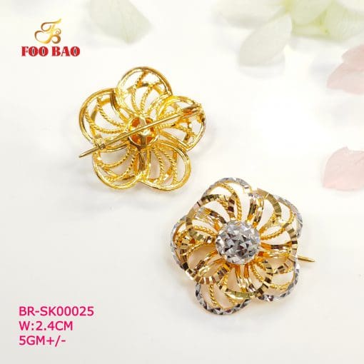 BR-SK00025