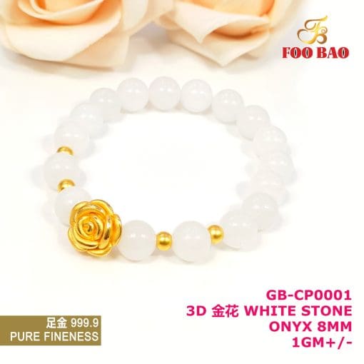 GB-CP0001