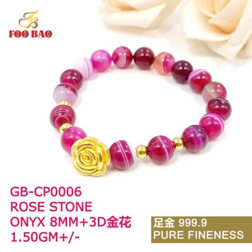 GB-CP0006