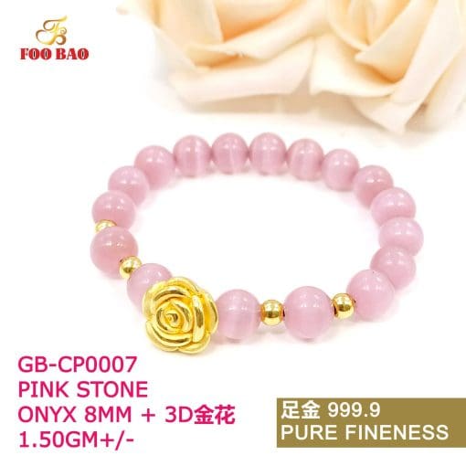 GB-CP0007
